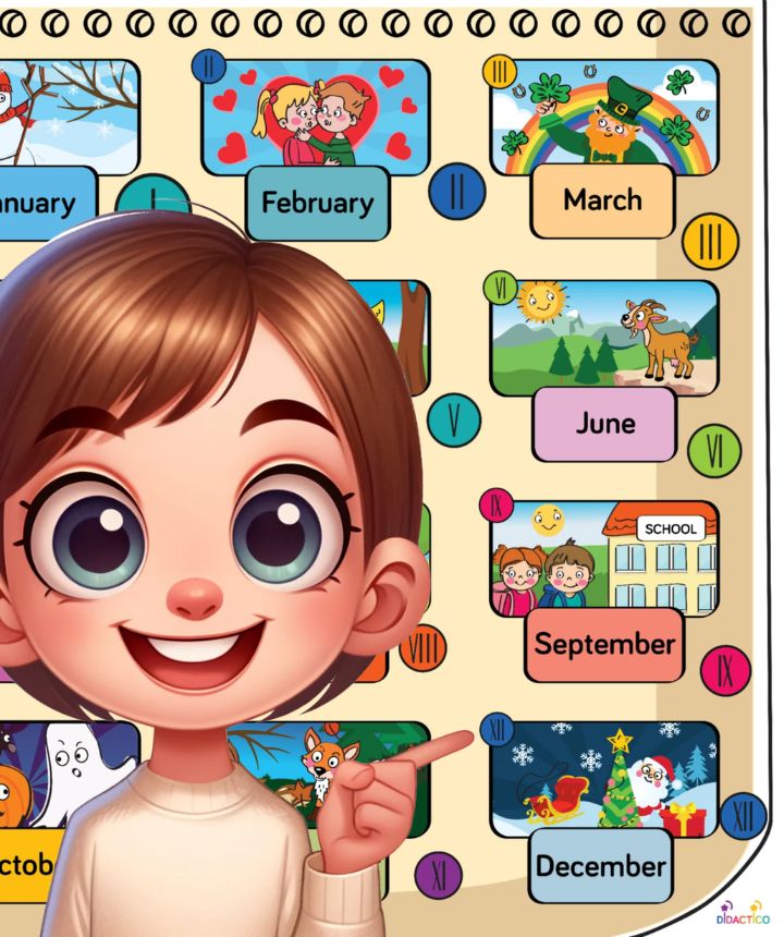 Edukacja poprzez zabawę- maty edukacyjne dla dzieci.