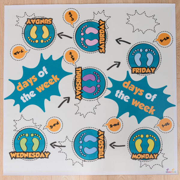 Mata edukacyjna DNI TYGODNIA - DAYS OF THE WEEK