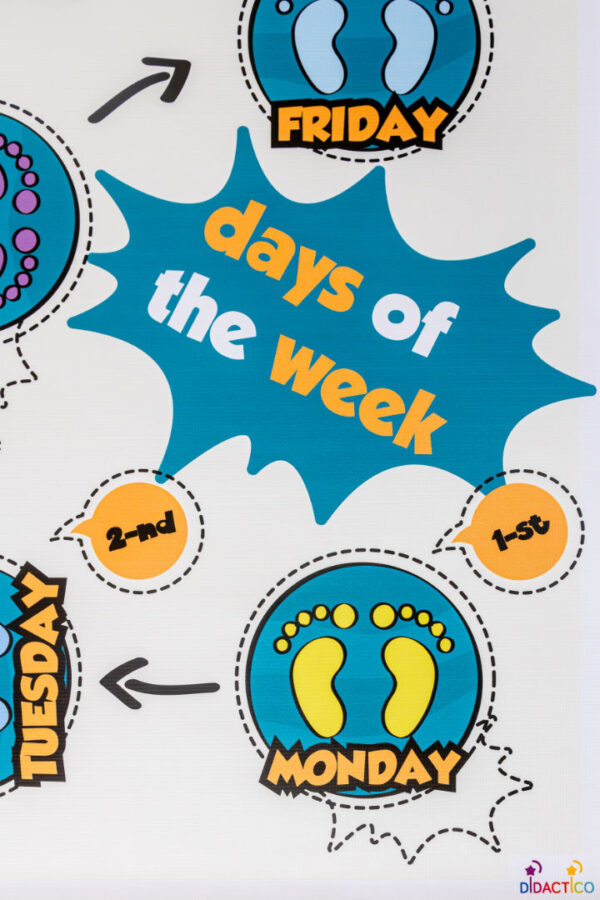 Mata edukacyjna DNI TYGODNIA - DAYS OF THE WEEK