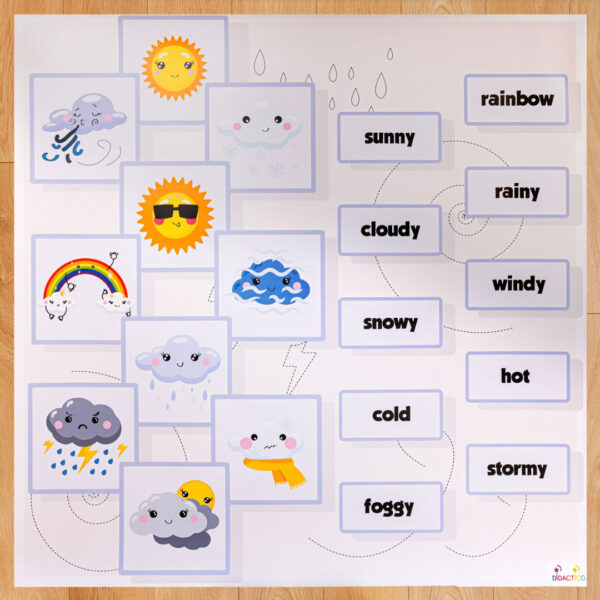 Mata edukacyjna POGODA - WEATHER
