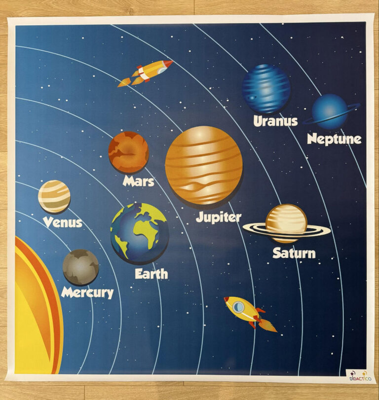Mata Edukacyjna PLANETY PLANETS Didactico Maty Edukacyjne I 