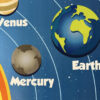 Mata edukacyjna PLANETY - PLANETS
