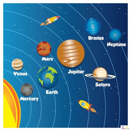 Mata-edukacyjna-planety-PLANETS Mata edukacyjna Planety- świetny sposób na kreatywną zabawę na zajęciach w przedszkolu, szkole i w domu.