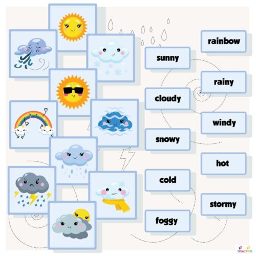 Mata-edukacyjna-pogoda-WEATHER Mata edukacyjna POGODA - WEATHER