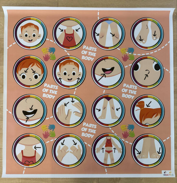 Mata edukacyjna-części-ciała-body-parts (1) Mata edukacyjna - CZĘŚCI CIAŁA - BODY PARTS