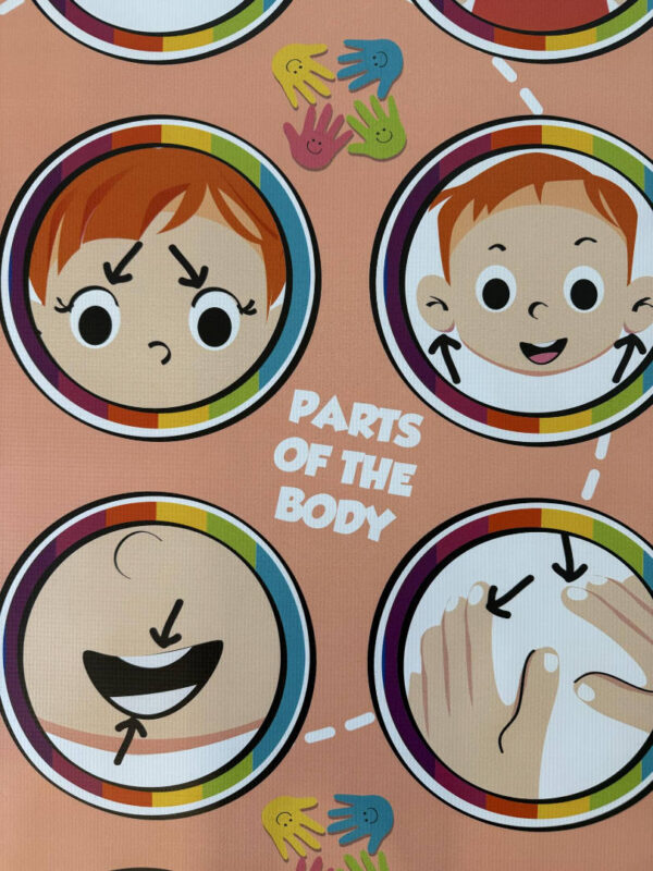 Mata edukacyjna-części-ciała-body-parts (2) Mata edukacyjna - CZĘŚCI CIAŁA - BODY PARTS