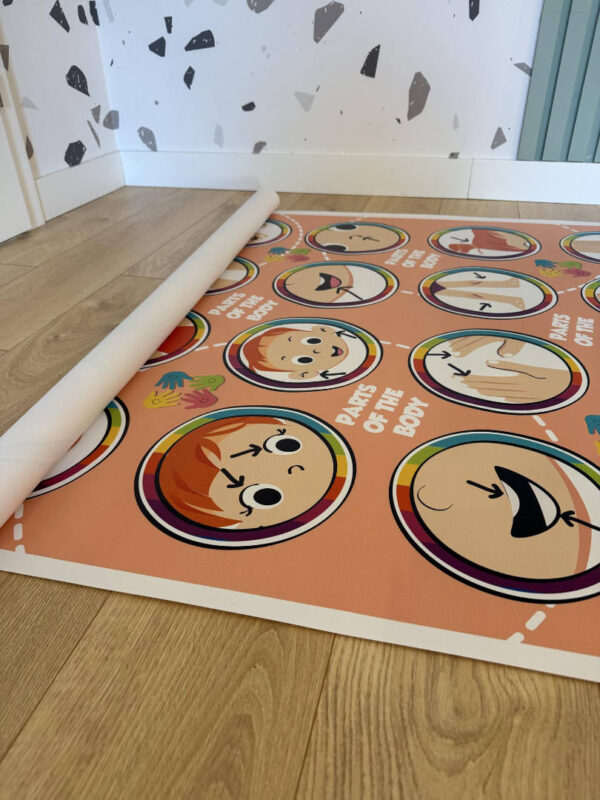 Mata edukacyjna-części-ciała-body-parts (3) Mata edukacyjna - CZĘŚCI CIAŁA - BODY PARTS