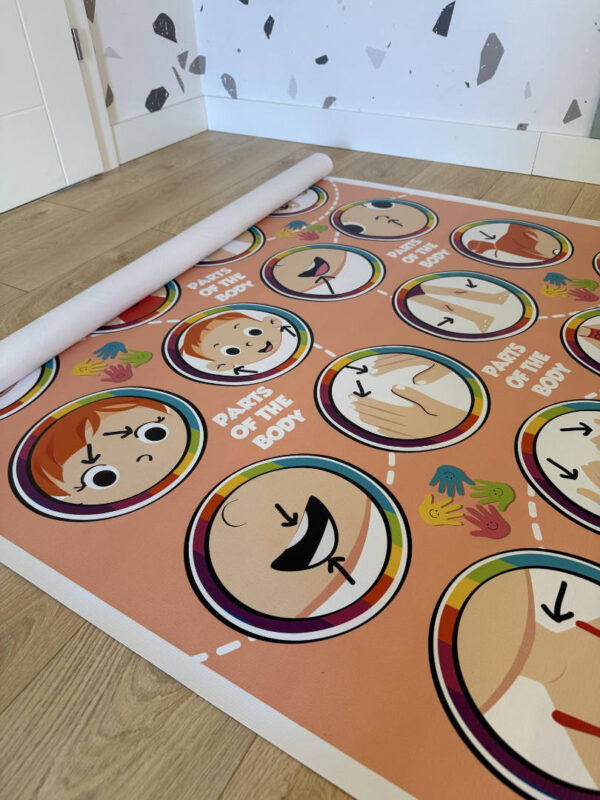 Mata edukacyjna-części-ciała-body-parts (4) Mata edukacyjna - CZĘŚCI CIAŁA - BODY PARTS